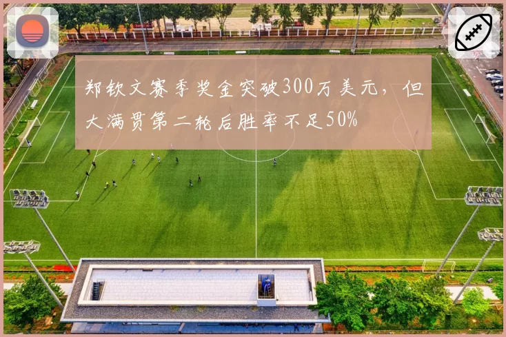 郑钦文赛季奖金突破300万美元，但大满贯第二轮后胜率不足50%